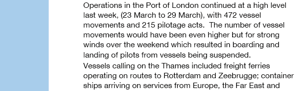 Operations in the Port of London continued at a high level last week, (23 March to 29 March), with 472 vessel movements and 215 pilotage acts. The number of vessel movements would have been even higher but for strong winds over the weekend which resulted in boarding and landing of pilots from vessels being suspended. Vessels calling on the Thames included freight ferries operating on routes to Rotterdam and Zeebrugge; container ships arriving on services from Europe, the Far East and North America; and tankers from Germany and Finland. Terminals along the Thames play a key role in ensuring families across London and the south east are supplied with life’s essentials, including food, fuel and medical supplies.  We have measures in place to help ensure our essential role in this supply chain is protected.  